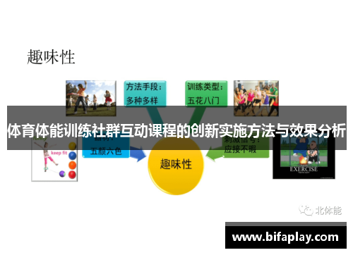 体育体能训练社群互动课程的创新实施方法与效果分析