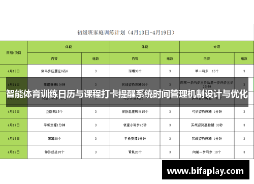 智能体育训练日历与课程打卡提醒系统时间管理机制设计与优化