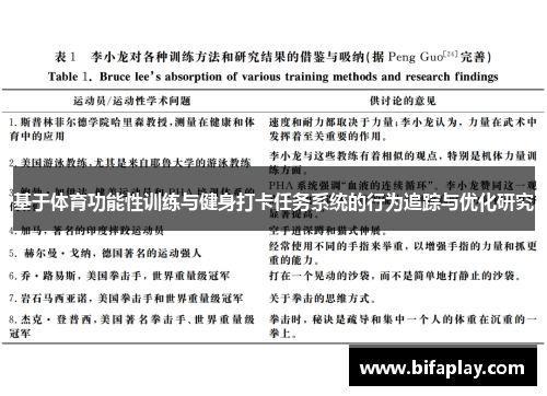 基于体育功能性训练与健身打卡任务系统的行为追踪与优化研究